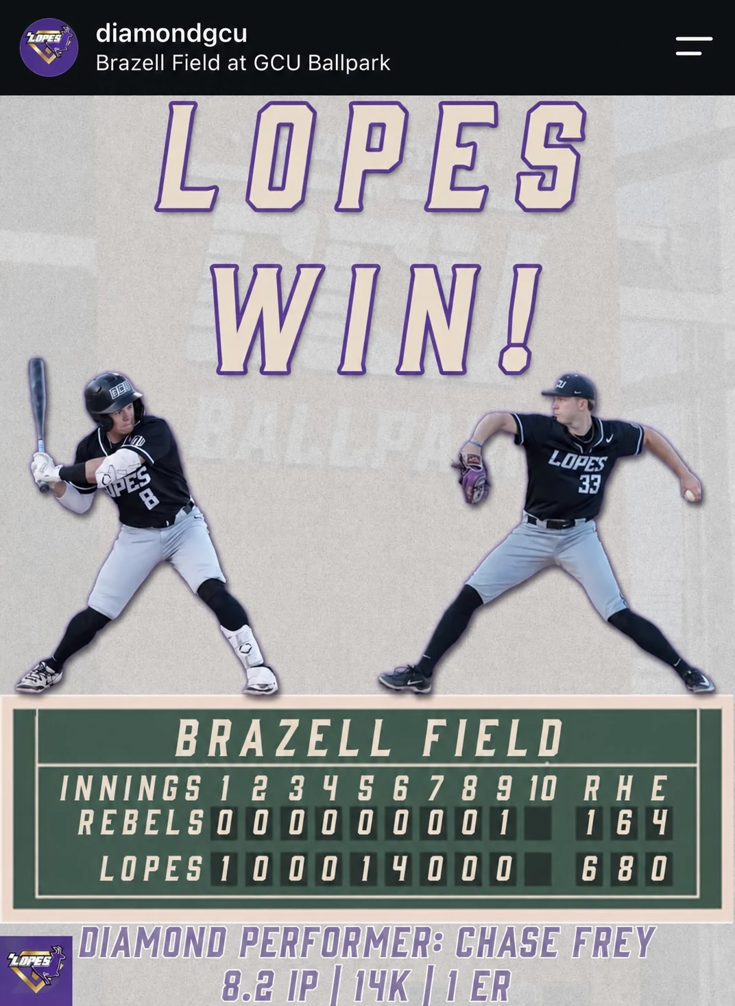 Diamond GCU final score graphic for a Lopes win